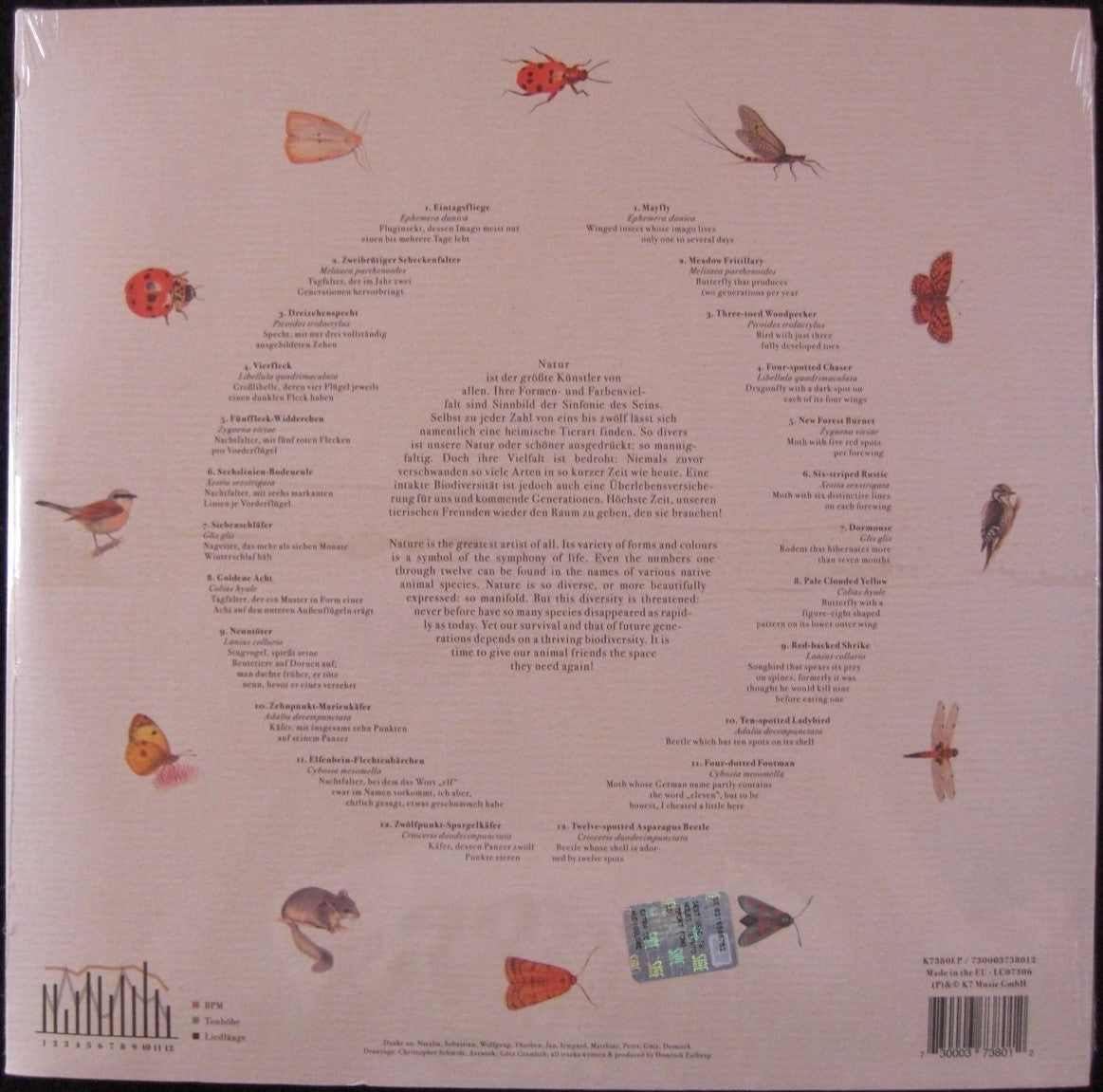 Dominik Eulberg – Manifold 3x vinilo, LP, álbum