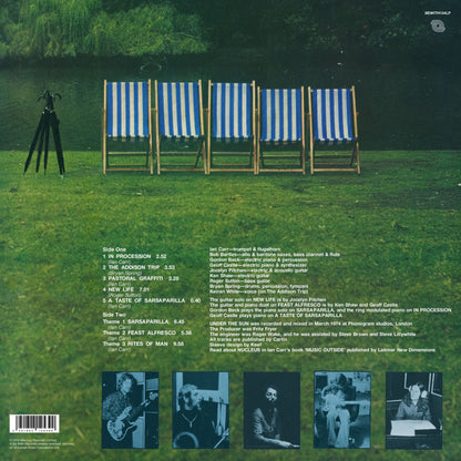 Nucleus – Under The Sun Vinyl, LP, Album, Reissue